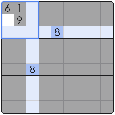 sudoku swordfish pattern